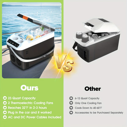 Portable Car Refrigerator Cooler & Warmer, 12V/24V DC & 120V AC Thermoelectric Fridge with Dual-Core Cooling