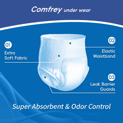 Adult Incontinence Underwear Disposable Pull Ups for Women & Men - Overnight Bladder Control Briefs