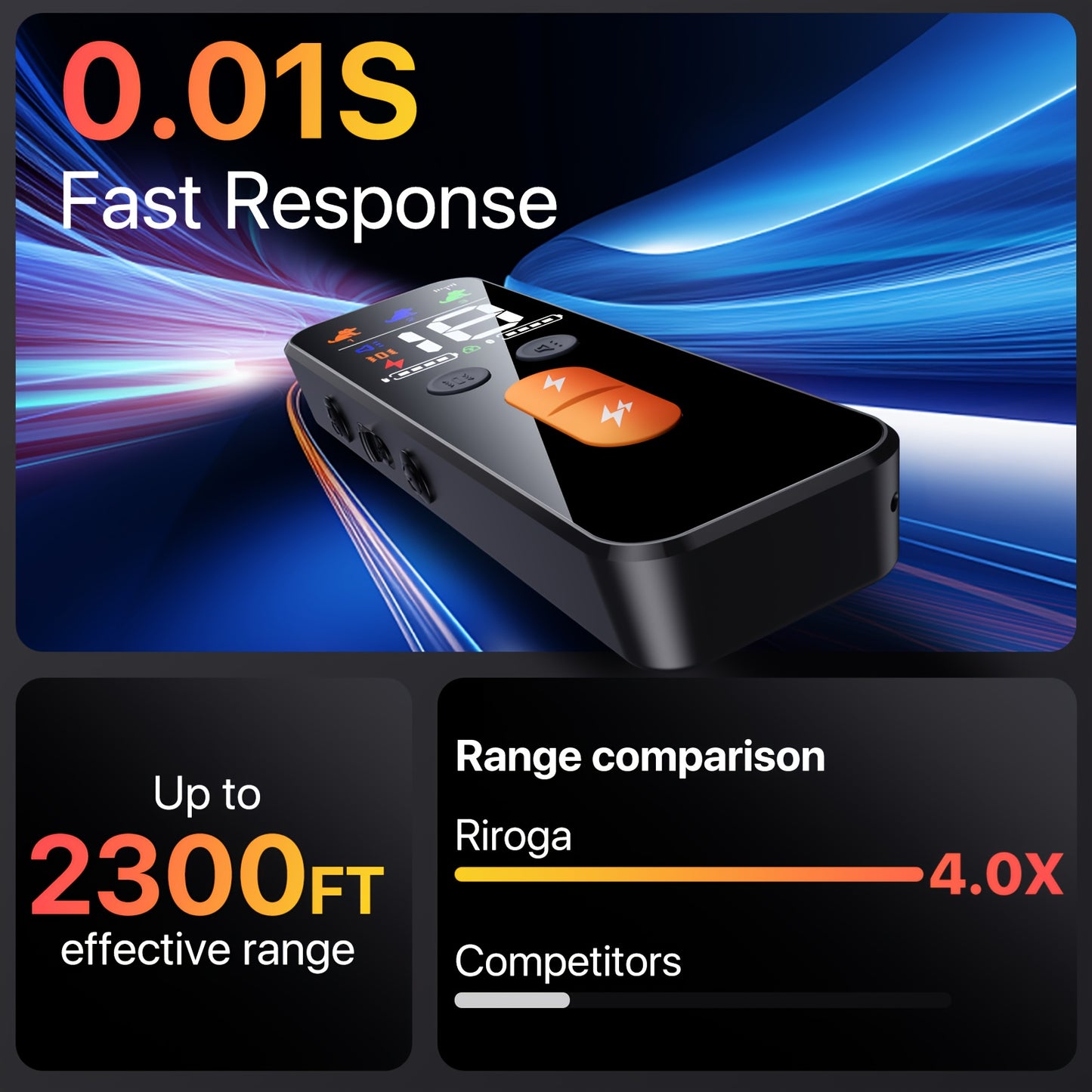 Dog Training Collar with Remote X300 – 4 Modes Shock Vibration Sound Light, Rechargeable E-Collar for Medium Large Dogs 30-120 lbs