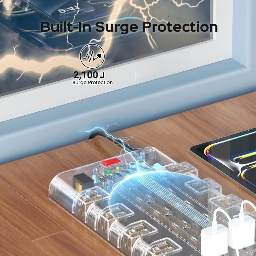Surge Protector Extension Cord Flat Plug 2100 Joules with Control Switch Status Indicator for an Everyday Personal Care Routine