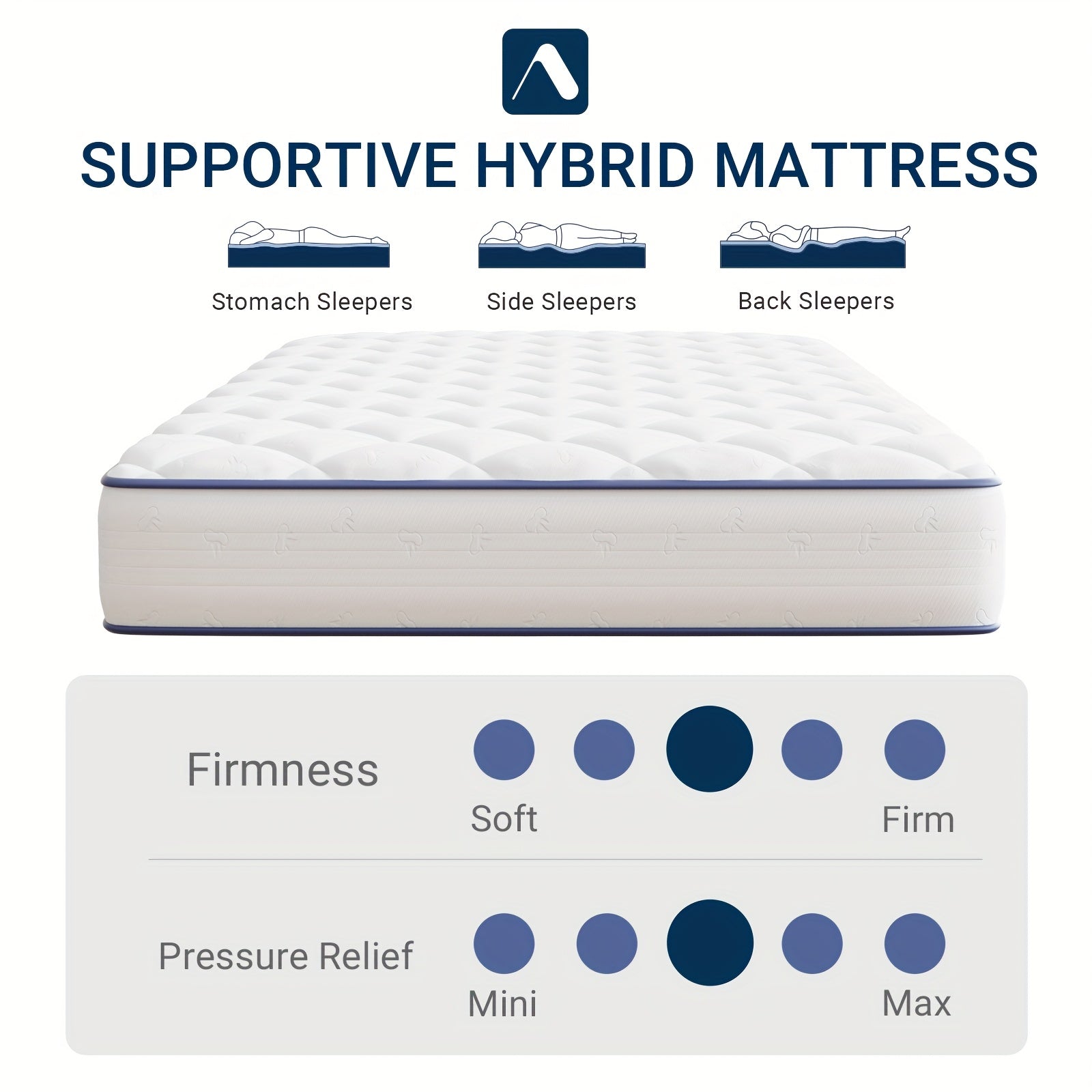 Mattress shown in the Twin, 6 Inch option