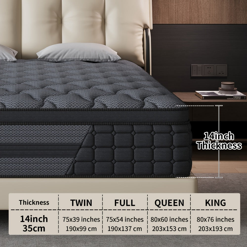 8-Inch Mattresses with Pocket Springs for Practical Everyday Home Use detail image - detail view 3