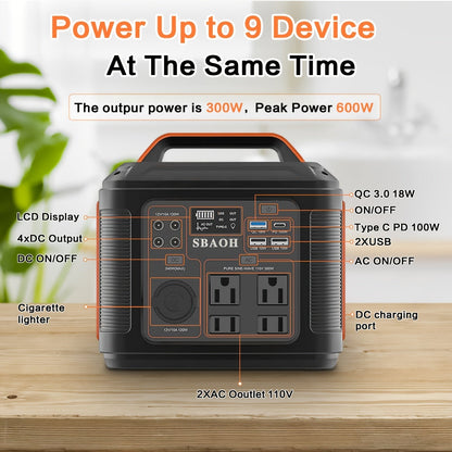 Portable Power Station, Solar Generator Camping RV Emergency Backup for an Everyday Personal Care Routine