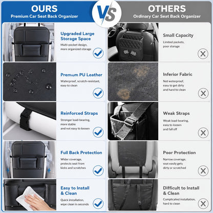 Car Seat Back Organizer – Large Capacity PU Leather Backseat Storage Bag | Multi-Compartment for Tablets, Laptops