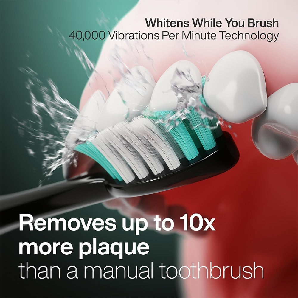 Electric Toothbrush with Five Modes, 40, 000 Vibrations per Minute, Type-C Charging and Four or Eight Heads