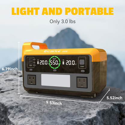 Battery Inverter for Dewalt 20V & 18V - 200W/350W/550W DC to AC 110V, USB, Type-C & AC Outlet, LED Work Light