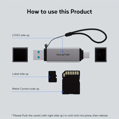 SD Card Reader USB 3.0 & USB-C Dual Slot Adapter for SD Micro SD SDHC SDXC MMC, PUWLTOP 5Gbps High-Speed Memory Card Reader