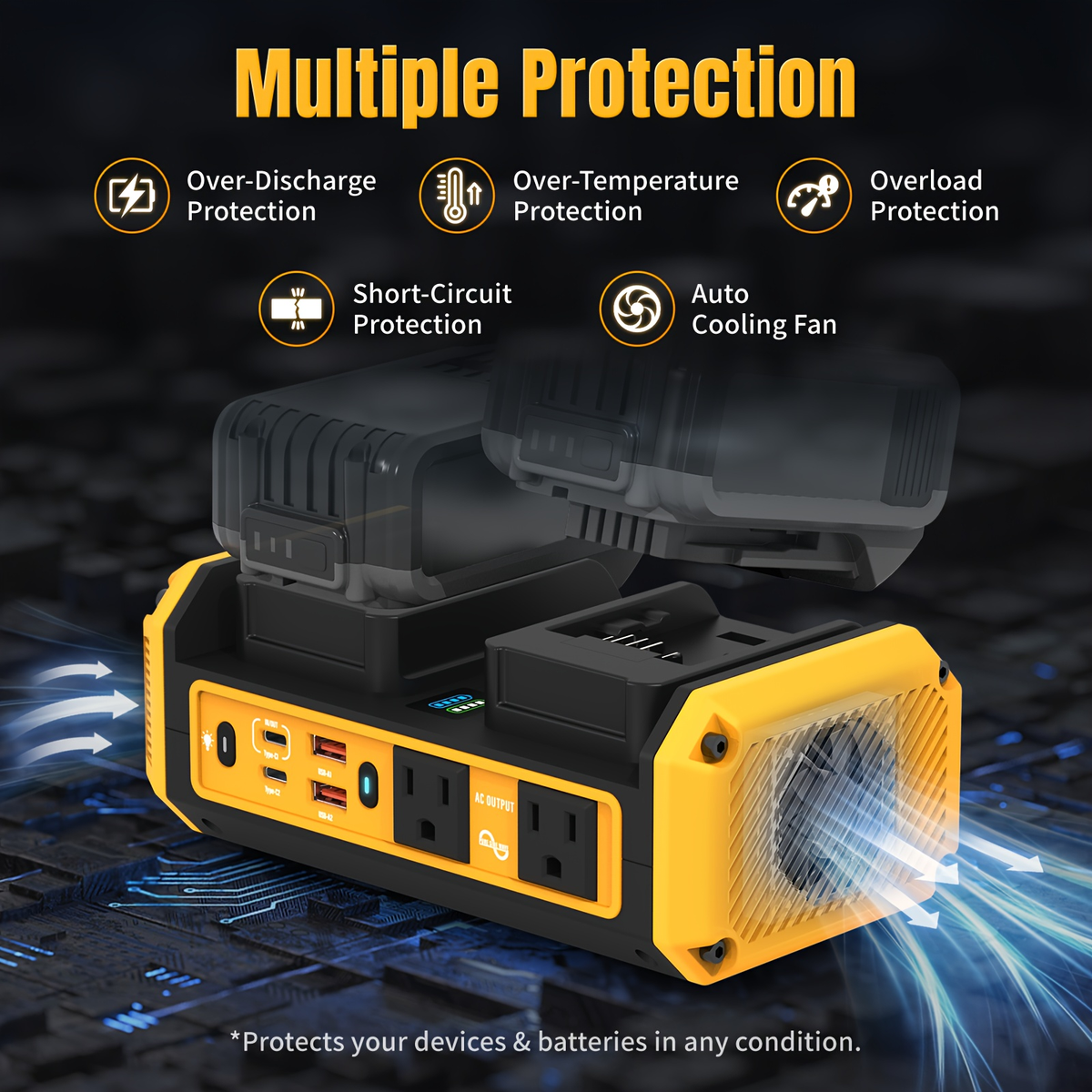 HASEED 350W Pure Sine Wave Power Inverter For DeWalt 20V Battery, 120V AC, 140W PD Fast Charging