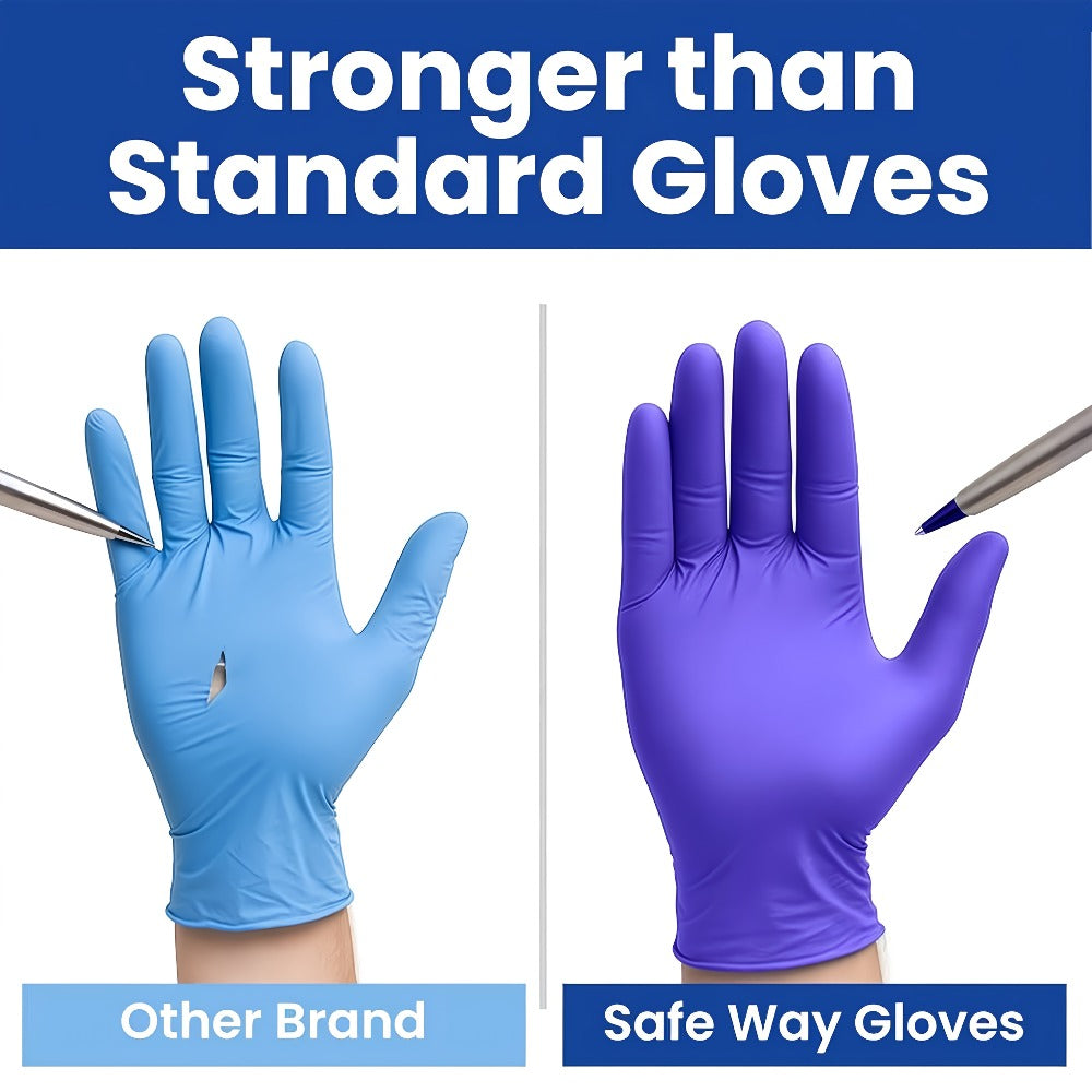 GTT Dark Purple Nitrile Disposable Gloves in 500-Piece Packs with Four Size Options from S to XL