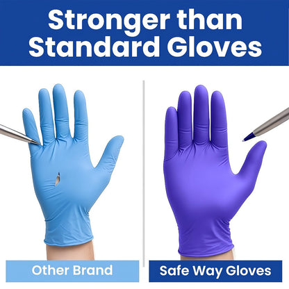 GTT Dark Purple Nitrile Disposable Gloves in 500-Piece Packs with Four Size Options from S to XL