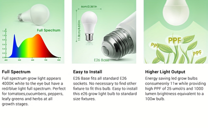 Grow Light Bulb A19 E26 Full Spectrum 9W 100W Equivalent | Natural White 4000K LED Plant Bulb for Indoor Plants Seed Starting | 2 4 6 12