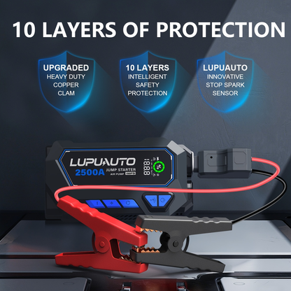 Tire Inflator with Jump Starter 150PSI Dual Cylinder 2X Faster 2500A 15000mAh Power Bank USB-C for Garden, Patio and Yard Use