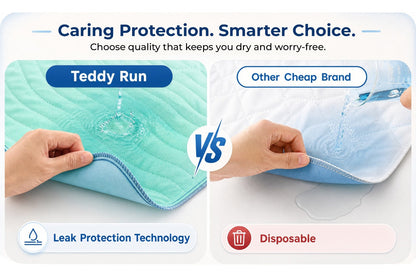 Reusable Underpads 36x36 Inch Extra Heavy Absorbency Bed Pads for Adults Kids and Elderly for Entryways, Bedrooms and Living Spaces