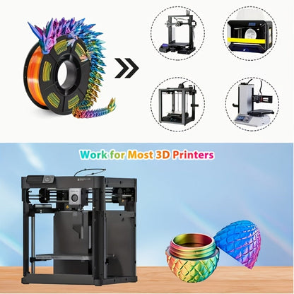 3D Printer Filament Tri-Color PLA 1.75mm 250g Coextruded Spool with Five Three-Tone Combinations