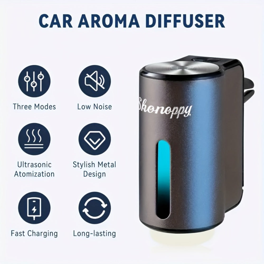 Car Air Freshener Aroma Diffuser with Essential Oils – USB Powered Smart Scent Diffuser for Car, 3/6/10/20 Bottles 0.34oz Essential Oils