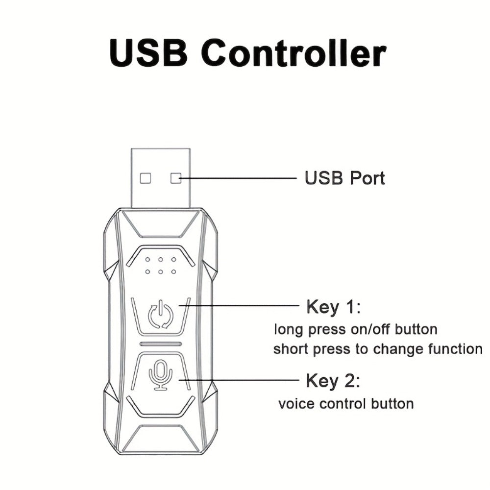 Three-Meter Fiber-Optic Car Interior Ambient Light Strip with App, Remote and Music-Sync Controls