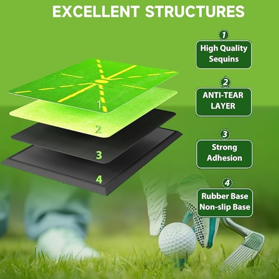 Golf Swing Training Mat with Ball Impact Path Feedback – Anti-Slip PP Base, Color-Change Swing Indicator, SBR Shock Absorption for Indoor