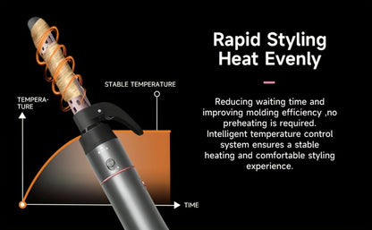 5-in-1 Hot Air Styling Comb Set Negative Ion Hair Dryer Brush with 5 Interchangeable Heads, for Home, Travel and Salon Hair Styling
