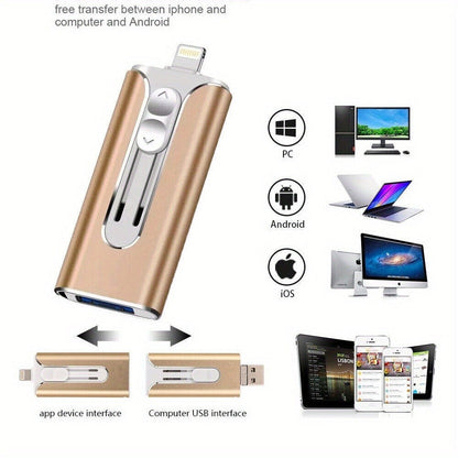 USB Flash Drive 4-in-1 USB 3.0 OTG Photo Drive with 128GB or 256GB Capacity, Four Connectors and Four Colors