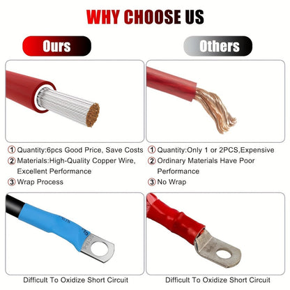 6AWG Battery Inverter Cables – 6-Pack 12-Inch Pure Copper Red & Black Cables with 5/16" Tinned Copper Lugs, PVC Insulated for Car, Truck
