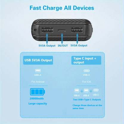 Power Bank 20000mAh 5V/3A for Heated Clothing with USB-C Input/Output, Single or Two-Pack Sets