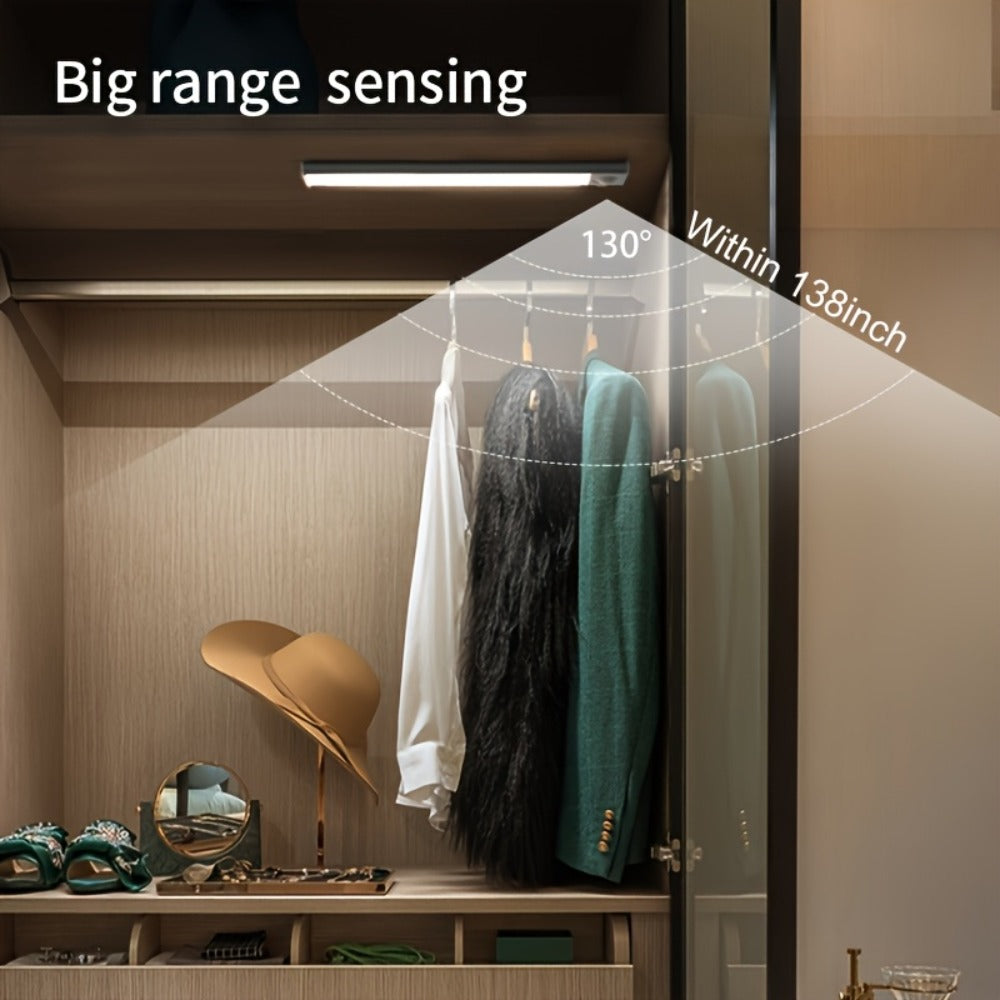 Motion Sensor Under Cabinet Lights 2 Pack for Home Cooking, Dining and Outdoor Meals, with the Listed Configuration