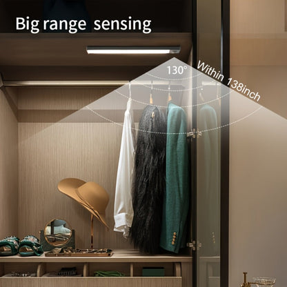 Motion Sensor Under Cabinet Lights 2 Pack for Home Cooking, Dining and Outdoor Meals, with the Listed Configuration