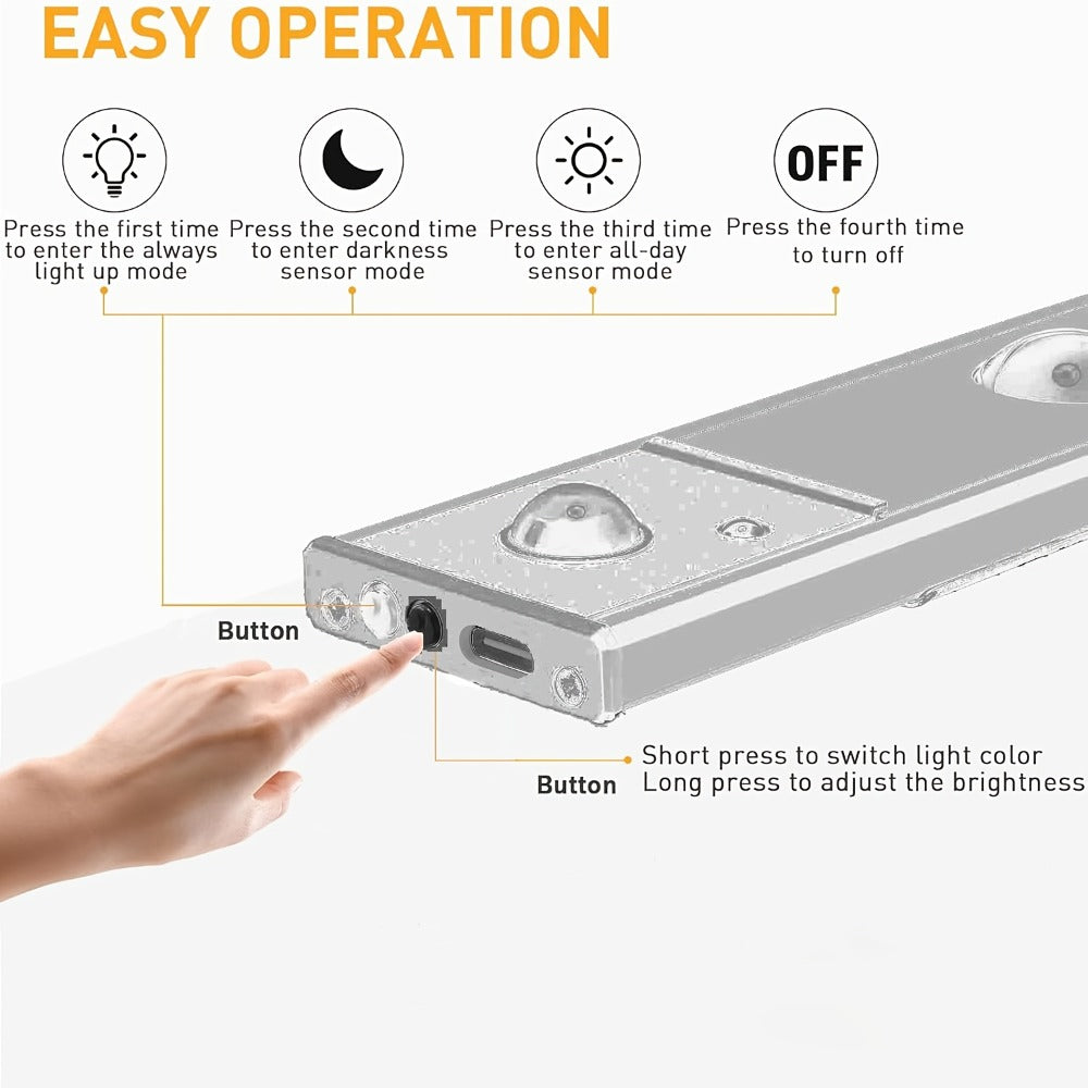 Motion Sensor LED Cabinet Light USB Rechargeable Dimmable Night Light Gesture Control 3 Modes Wireless Under Cabinet Lighting for Kitchen