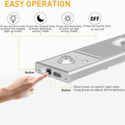 Motion Sensor LED Cabinet Light USB Rechargeable Dimmable Night Light Gesture Control 3 Modes Wireless Under Cabinet Lighting for Kitchen