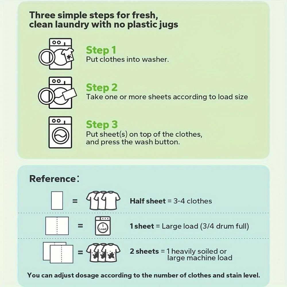 Laundry Detergent Sheets 170 Loads – 85 Sheets, Liquidless Eco-Friendly Washer Sheets, No Plastic Jug, Fresh Linen Scent