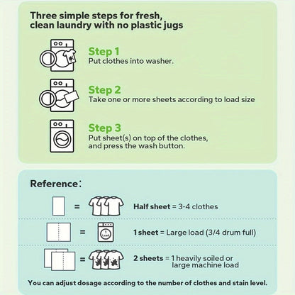 Laundry Detergent Sheets 170 Loads – 85 Sheets, Liquidless Eco-Friendly Washer Sheets, No Plastic Jug, Fresh Linen Scent