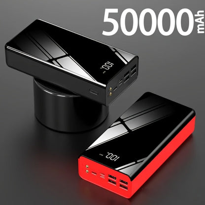 High Capacity 50000mAh Power Bank Multi-Port Fast Charging – Dual USB & Type-C Output, LED Flashlight, Power Indicator