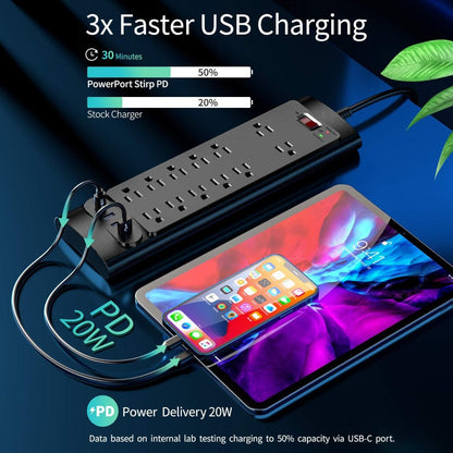 Surge Protector Power Strip 16-in-1 ANRMESUN with 12 AC Outlets, 3 USB-A, 1 USB-C, 2980J Marking and 5 ft Cord