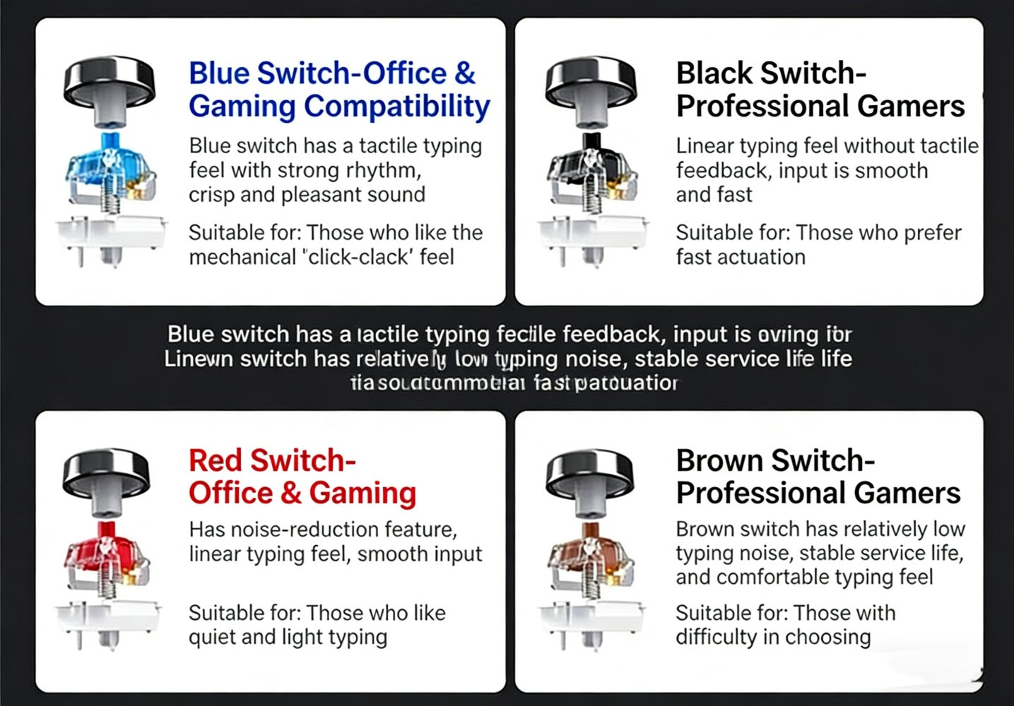 Hot-Swappable Mechanical Keyboard and Mouse Combo 34 Lighting Effects True Mechanical Blue for an Everyday Personal Care Routine