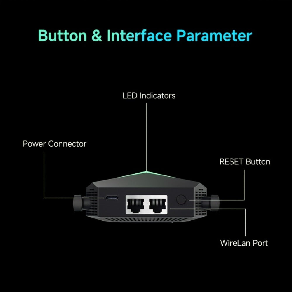 1167Mbps WiFi Repeater Single to Dual Band Converter - Wall-Penetrating Signal Booster Extender, 2.4G & 5G Simultaneous