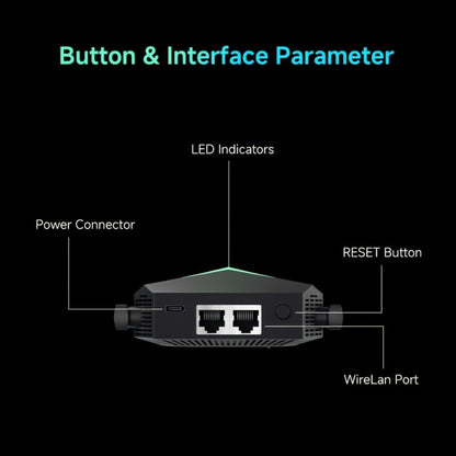 1167Mbps WiFi Repeater Single to Dual Band Converter - Wall-Penetrating Signal Booster Extender, 2.4G & 5G Simultaneous