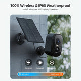 NEW Black + Solar Panel