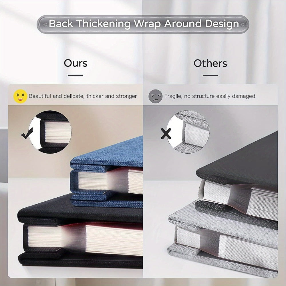 Self Adhesive Photo Album Scrapbook – Large Linen Cover Memory Book for 4x6 5x7 8x10 Photos, DIY Picture Book with Metal Pen, Gift for Mom