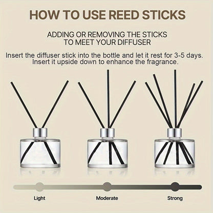 Reed Diffuser Set with Real Flowers - 4.05 oz 120ml Scented Home Fragrance Aromatherapy for Entryways, Bedrooms and Living Spaces