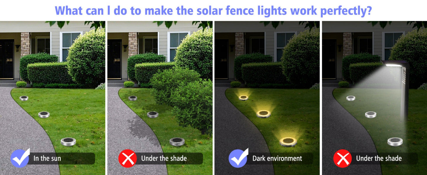 Solar Ground Lights 8 Pack 8-LED - Ultra Bright Semi-Recessed Outdoor Floor Lights for Garden Pathway Driveway Deck Staircase Pool