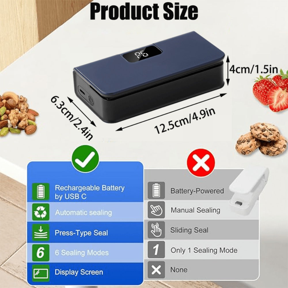 Portable Mini Bag Sealer USB Rechargeable, Handheld Food Sealer with Built-In Cutter for Fruits, Vegetables