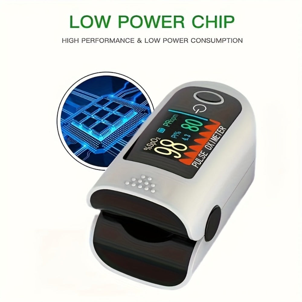 Fingertip Pulse Oximeter Blood Oxygen Monitor, SpO2, Heart Rate & Perfusion Index Display for Entryways, Bedrooms and Living Spaces