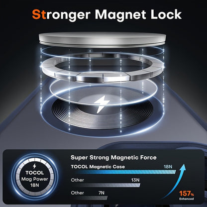 MagSafe iPhone Case Magnetic Matte Translucent Drop-Resistant Full Camera Protection Slim Frosted for an Everyday Personal Care Routine
