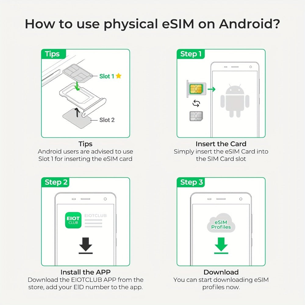 Global Travel eSIM Card EIOTCLUB Unlimited Downloads Store 8 Profiles, Works in Europe USA Japan China & 100+ Countries No Roaming Fees
