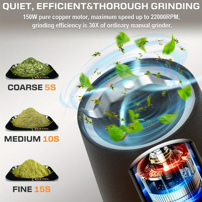 Electric Spice Grinder Portable 150W, USB-C Rechargeable, Pulse Mode, Fast Grinding for Spices & Herbs