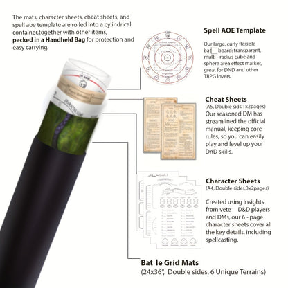 DnD Beginner Set 6 Double-Sided Terrain Maps 24x36 with Mystery Dice, Character Sheets, Cheat Sheets, Spell AOE Template