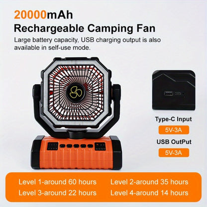 Outdoor Fan, 20000mAh with Built-In LED Light, USB Rechargeable Portable Outdoor Fan with Sturdy Handle, Rugged Compact Design for Tent