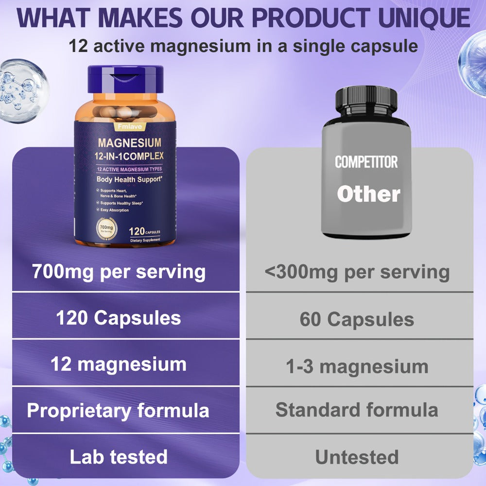 Magnesium Glycinate 700mg 12-in-1 Complex Capsules with Citrate Malate Taurate Carbonate & Oxide