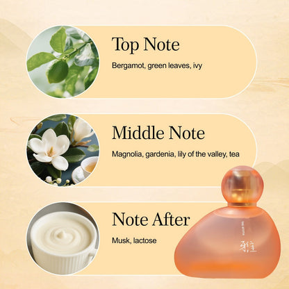 Eau de Toilette Four-Color Fragrance Bottle Selection for Women in Red, Orange, White and Green Styles