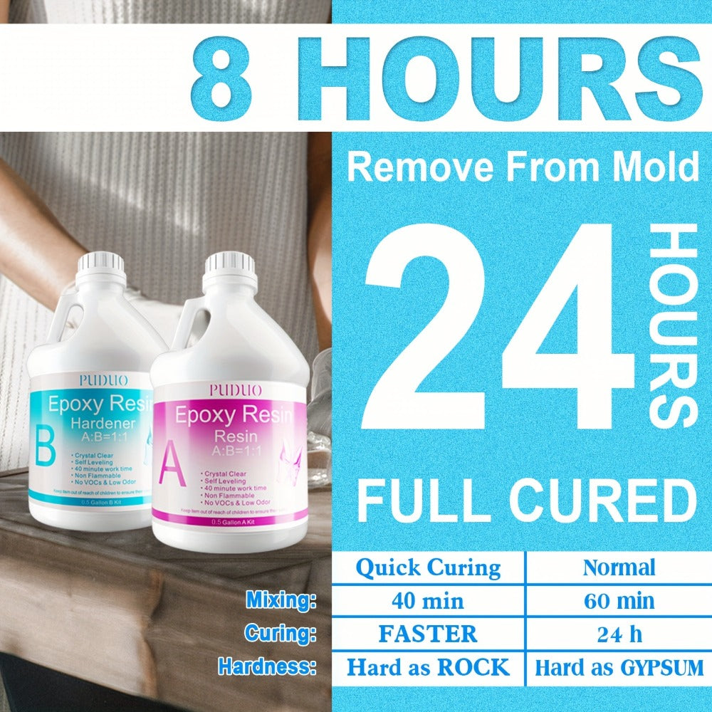 Epoxy Resin Kit Ultra Clear Bubble-Free Self-Leveling, 2-Part Casting & Coating Resin for River Tables Countertops Crafts